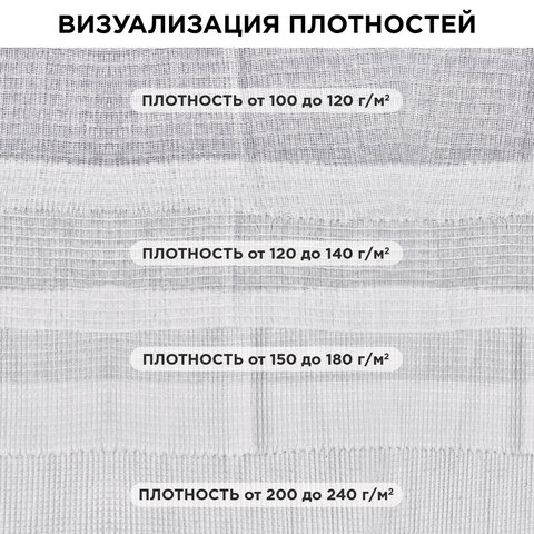Полотно ВАФЕЛЬНОЕ отбеленное, ПЛОТНОЕ, рулон 0,45х50 м, плотность 240(±10) г/м2, ГОСТ, LAIMA, 604755 — фото 3