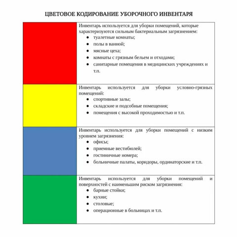 Салфетка из МИКРОФИБРЫ универсальная 30х30 см, КОМПЛЕКТ 4 шт., MULTI PRO COLOUR, 280 г/м2, LAIMA, 607792 — фото 2
