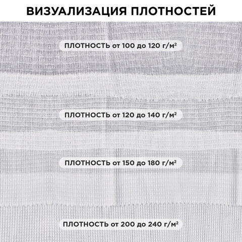 Полотно ВАФЕЛЬНОЕ отбеленное, рулон 0,45х60 м, в пакете, плотность 200 (±10) г/м2, LAIMA, 609578 — фото 3