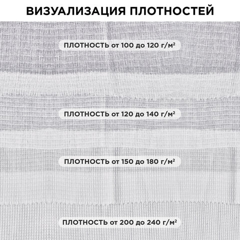 Полотно ВАФЕЛЬНОЕ отбеленное, рулон 0,45х60 м, в пакете, плотность 240 (±10) г/м2, LAIMA, 609579 — фото 3